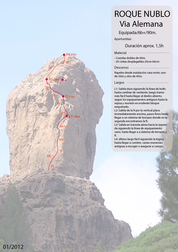 #04_RoqueNublo_ViaAlemana