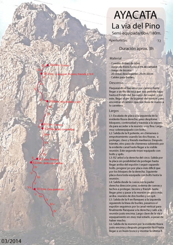 reseña via del pino.jpg